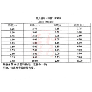 Estuche para Lentes de Prueba Ap Vision, Tipo 40, 310x145x70mm, Kit de Examen Ocular con Porta Lentes Rojos y Negros - Product Image 3