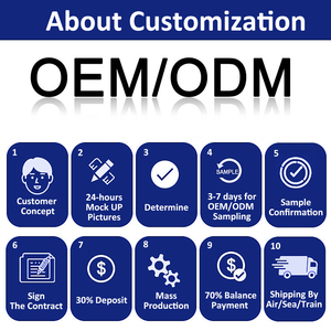 <span class=keywords><strong>Película</strong></span> protectora de pantalla de vidrio templado para teléfono móvil HD para iPhone 11 12 13 14 15 16 Pro Max - Product Image 6