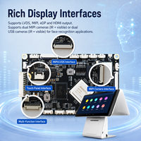 Placa de Control Compacta Android RK3568 con Relé Wiegand y RTC Watchdog para Proyectos de Terminales de Seguridad OEM/ODM