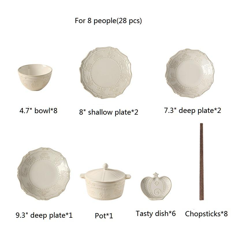 สำหรับ8คน (28ชิ้น)