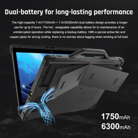 13,3 inch Professionele Industriële Laptop Computer Core I7-1165G7 Win11 OS GPS Engels Zakelijk FHD 700Cd Robuust Ontwerp