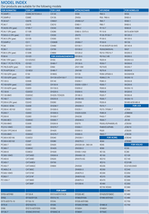 Suku Cadang Excavator TGFQ JCB220/JCB230/JCB240 Motor Gearbox Travel <span class=keywords><strong>Final</strong></span> <span class=keywords><strong>Drive</strong></span> 332 K1192/YN15V00066F1/YN15V00067F1 - Product Image 5