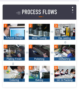 Özel Logo emaye altın gümüş bronz/bakır ödülü madalyon 3D Metal 1st <span class=keywords><strong>2nd</strong></span> 3rd yer spor Pickleball madalya - Product Image 3