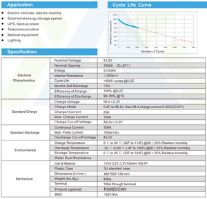 Batteria <span class=keywords><strong>Ricaricabile</strong></span> LiFePO4 Stack 280 51.2 V 100ah 280Ah 300ah 314ah per Sistemi Solari, 8000 Cicli - Product Image 5