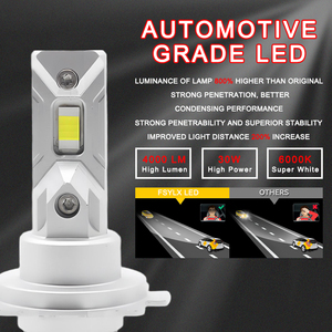 H7 M1C M2P ไฟหน้า <span class=keywords><strong>LED</strong></span> แบบไม่มีพัดลม12V ไฟตัดหมอก HB3 H7 H11 9005 6500LM สำหรับ H7อัตโนมัติออกแบบโลโก้ได้ตามต้องการ - Product Image 5