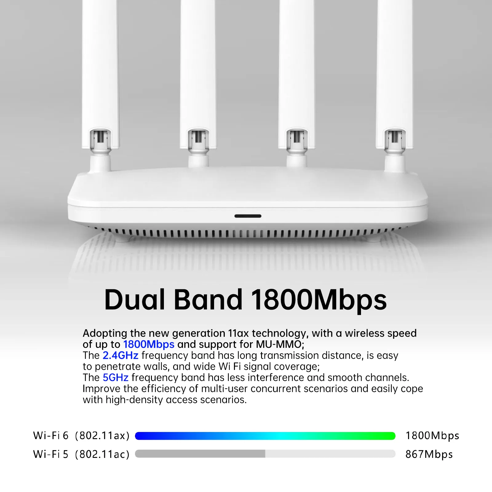 EDUP yarım fiyat AX1800 örgü yönlendirici Wifi 6 akıllı Dual band 2.4GHz & 5Ghz kablosuz Wifi yönlendirici örgü Wifi sistemi ile