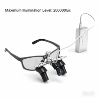 Loupes dentaires binoculaires portables avec lampe LED 4X, ergonomiques, pour interventions chirurgicales