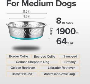 Mangkuk Anjing Stainless Steel, Mangkuk Makanan dan Air Anjing dengan Desain Palu, Alas Anti Selip, Ramah Lingkungan, untuk Anjing Besar dan Sedang - Product Image 3