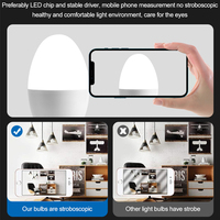 Ampoule LED Huahuang au design unique en forme de garage/atelier, 10W 15W 20W 30W 40W 50W, B22 E27, CRI 80, garantie 3 ans