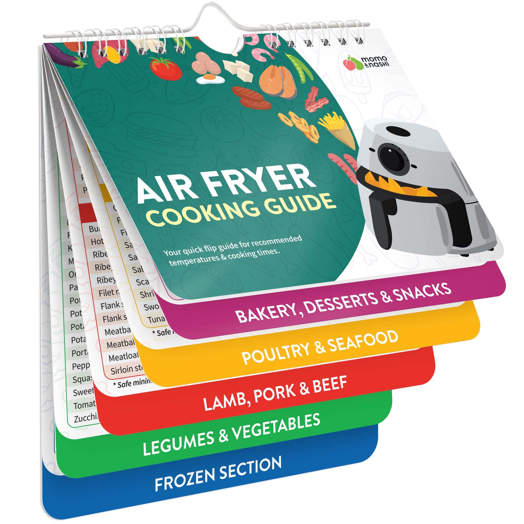 Aimant de feuille de triche de friteuse à air