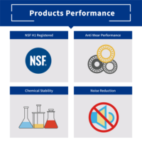 Graisse synthétique longue durée certifiée NSF à faible vibration NLGI 2 pour imprimantes 3D, axes XYZ et pièces mobiles