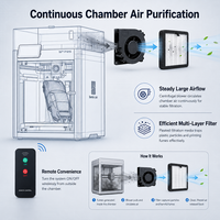 Kit de filtration d'air pour imprimante 3D Bambu Lab P2S, purificateur externe avec télécommande, cartouche filtrante multicouche, prise