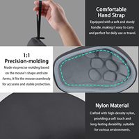 Étui de voyage en nylon rigide OEM avec fermeture éclair, compatible avec la souris sans fil Logitech MX Master 3s/3, portable pour boîte de rangement