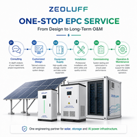 Centre de données IA modulaire avec stockage de batteries solaires et énergie intelligente