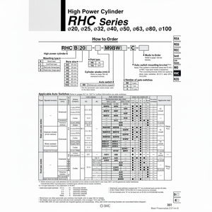 กระบอกลมแรงสูง RHCL32-560ชิ้นส่วนนิวเมติก SMC - Product Image 1