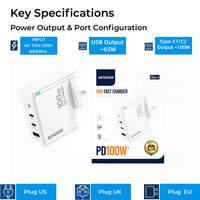 Chargeur GaN 100W PD Prise UK 3 Ports Double Type-C USB QC3.0 AC110-240V Compact Mini pour Ordinateur Portable Téléphone YG511