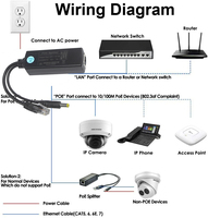 Adaptador divisor a prueba de agua, fuente de alimentación Ethernet, interruptor de enlace Tp de 48V, inyector de cámara de seguridad Poe