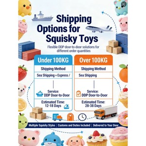 Vente en gros usine : Jouets anti-stress Nice Needoh Cube Squishy Squeeze Relief, motif fantôme d'Halloween, en maltose, à pression, à rebond lent - Product Image 6
