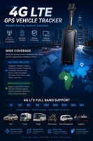 Rastreador GPS con Cable Compatible con Red 4G en Asia, IP de Doble Servidor de Alta Relación Calidad-Precio, Compatible con el Protocolo GT06