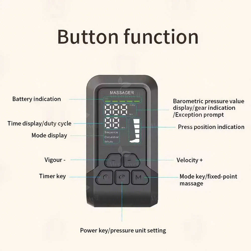 American regulations - 4*808 12*650