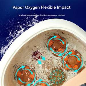 Venta caliente eléctrico portátil plegable remojo cubo lavabo cuenco plegable pedicura pie masajeador Spa Baño - Product Image 6