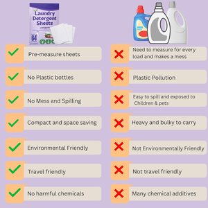 Sinh thái thân thiện giặt chất tẩy rửa Sheets hỗ trợ tư nhân xây dựng thương hiệu - Product Image 4