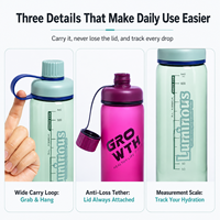 Bouteille d'eau motivante en Tritan 550ml 650ml 800ml, givrée, sans BPA, avec impression de slogan et échelle de mesure