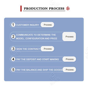 Vapore e bagno d'acqua 75L 100L 150L 200L verticale cottura sterilizzatore <span class=keywords><strong>Autoclave</strong></span> - Product Image 6