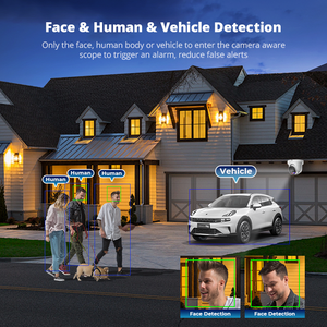 Câmera IP com Reconhecimento Facial e Áudio Bidirecional, Detecção Facial, Câmera IP POE com Alarme Sonoro e Luzes Intermitentes - Product Image 5