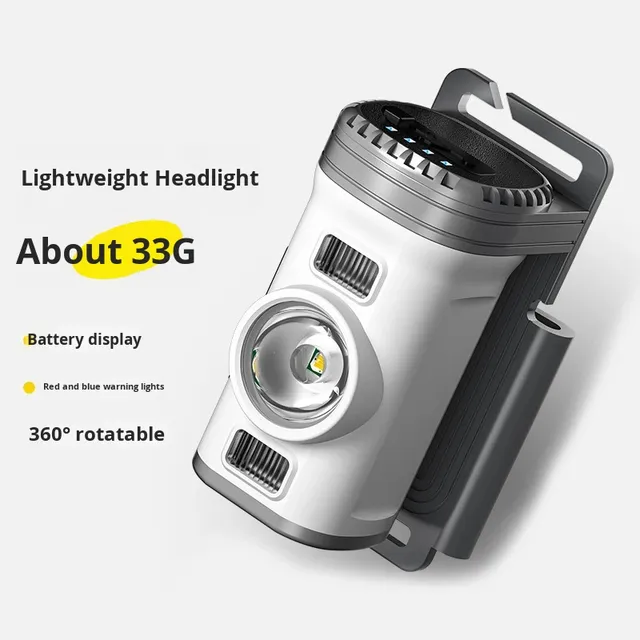 Mini Rechargeable LED Headlamp Ultra-bright Clip-on Head-mounted Flashlight Induction Lightweight ABS 3.7W Hiking Camping