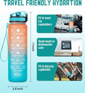 Hot Sales BPA Free Eco-Friendly Fitness Motivational Custom Wholesale <b>Straw</b> <b>Drinking</b> Plastic Water <b>Bottle</b> Time Marker Applicable - Product Image 4