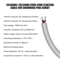 Kabel Robot Kolam Renang Grosir 2x14AWG+2x22AWG Tembaga Berlapis Timah Terpilin Tanpa Daya Apung Kabel Laut Mengambang Bawah Air