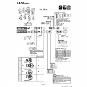 Pièce AS1201FS2-M5E-04 contrôleur de vitesse SMC Pneumatics - Product Image 1