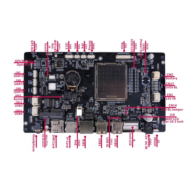 Open Source Runwelltek RWA030 Allwinner A133 SoM Board LCD Touch 1GB 8GB RGB MIPI LVDS RJ45 WIFI BT UART for Android HMI