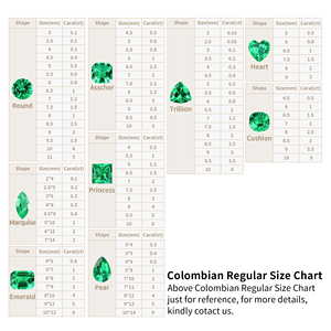 Precios de Esmeraldas Colombianas Hidrotermales Cultivadas en Laboratorio, en Forma de Asscher, Princesa, Cojín, Trillón, Marquesa, Redonda, Corazón y Pera, de Color Verde - Product Image 3