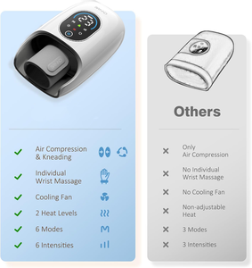 Dispositivo de Masaje de Manos con Vibración y Acupresión de Doble Cara para Aliviar el Dolor - Product Image 3