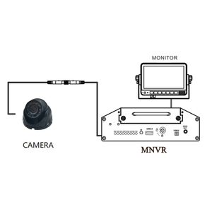 Cámara IP Domo para Vehículos con Conexión a Red HD 1080P, Personalización de Fábrica, para Autobuses Escolares, con Conector POE RJ45 para Solución MNVR, Visión Nocturna - Product Image 4