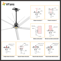 Ventilateurs de tunnel pour élevage de volailles VFans 4.2-5, ventilateurs de plafond personnalisés OEM pour ferme, étable à vaches, usine