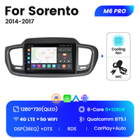 MEKEDE M6 PRO système Android QLED système audio multimédia de voiture pour KIA Sorento 2014 2017
