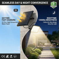 Projecteur LED solaire haute puissance 12000lm 150lm/W IP65 pour zone commerciale, cour industrielle, usine, parking