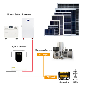 ระบบพลังงานแสงอาทิตย์ขนาด 5KWH ถึง 30KWH พร้อมแบตเตอรี่ลิเธียมและตัวควบคุม MPPT สำหรับบ้าน/อุตสาหกรรม ระบบไฟฟ้าแบบออฟกริด ปรับแต่งได้ - Product Image 1