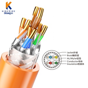 1000ft <span class=keywords><strong>CAT7</strong></span> <span class=keywords><strong>LAN</strong></span> Cable với PVC áo khoác và 600MHz băng thông cho <span class=keywords><strong>PS4</strong></span> - Product Image 2