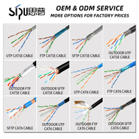 SIPU Bon Prix 305m 1000ft Cat5e 4pr 24awg Étanche cat 6 Câble Réseau Extérieur Câble Haute Vitesse Cat5e Ftp Lan Câble