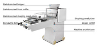 Machine à façonner la pâte à pain grillé commerciale pour boulangerie, haute productivité, 24 pièces/min, machine à pain long