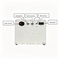 Alat Ukur Induktif SPC 1CH Pengganti Mikrometer Dalam Digital Mikrometer Luar Digital QC OEM Resolusi 0.1μm untuk Bengkel Otomotif