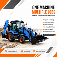 Dukungan Kustomisasi Mesin Lengkap untuk Backhoe Loader NIMBUS dengan Kabin Tertutup dan Kemudi Fleksibel untuk Pekerjaan Pertanian