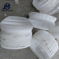 Traitement en gros de lingots de quartz de haute qualité pour lentilles optiques