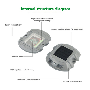Feux de sécurité routière à LED solaires, clignotants latéraux, aiguilles routières en aluminium, feux clignotants pour aménagement paysager routier - Product Image 3