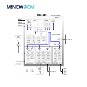 Me54bs61 nrf54l15 mô-đun Bluetooth Le 6.0 lưới 30 GPIO 2.4 GHz giao thức <span class=keywords><strong>BLE</strong></span> mô-đun máy phát hỗ trợ chủ đề vấn đề - Product Image 5