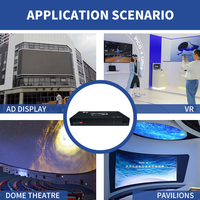 Extenseur multi-écrans 8K avec 6 ports de sortie HDMI 4K, compatible avec le logiciel Windows pour affichage multi-fenêtres dans les grands centres de surveillance.